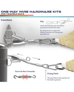 Real Scene Effect of Wood Anchor with 6ft One-Way Wire Lock Wire Cable for Triangle Shade Sail Installation Create Tension
